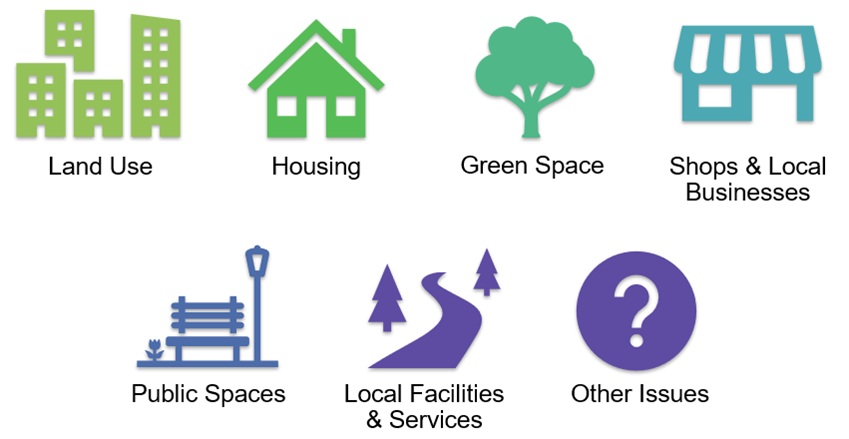 Land use housing green space shops and businesses public spaces facilities and services